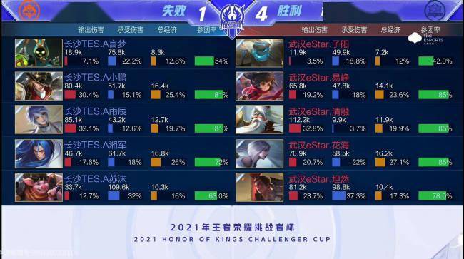 对冬季项目 对冬季项目