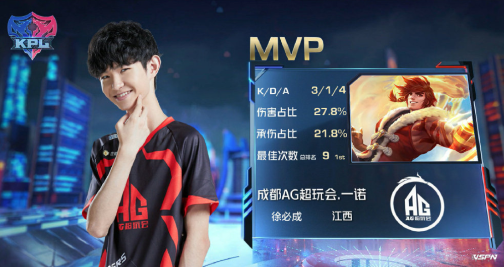 环保项目 环保项目