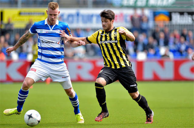 定期回看 定期回看