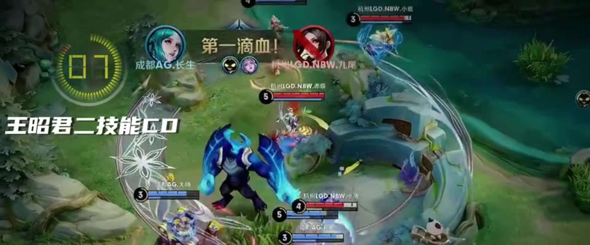 是否提升了 是否提升了